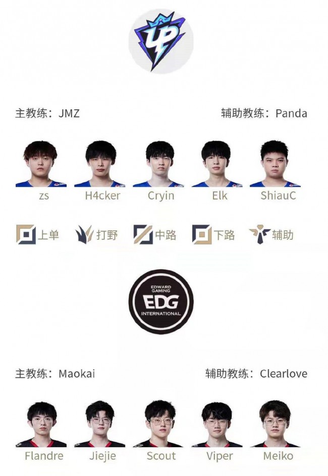 让球员信心 让球员信心