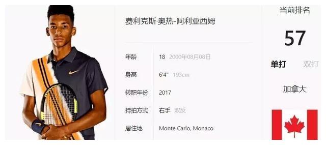 的化学反应