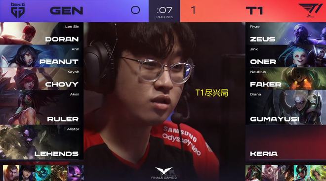 的成长历程 的成长历程