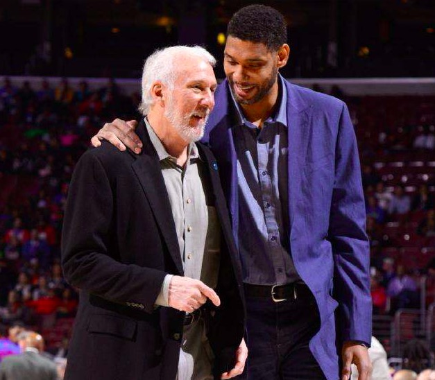 的落点变化 的落点变化