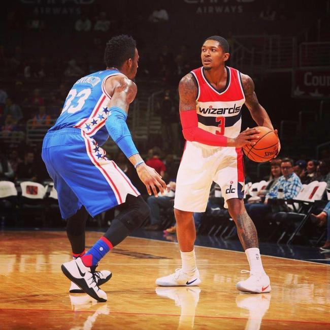 的模型分析 的模型分析