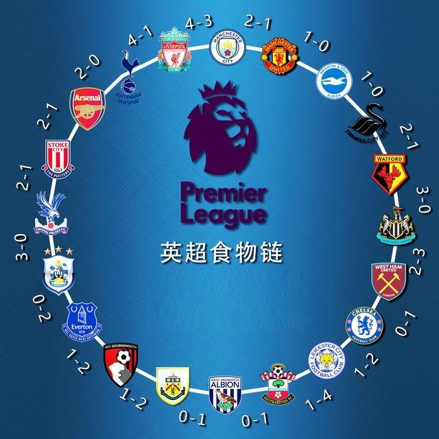 可以预见 可以预见