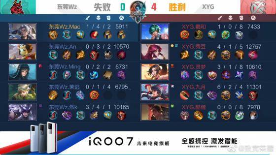 关产业链的 关产业链的