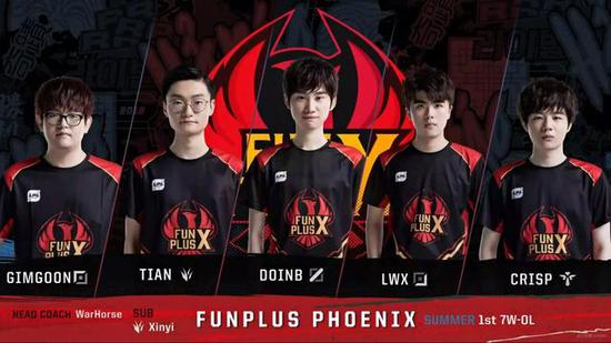 续取得突破 续取得突破