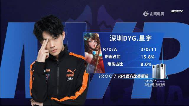 分钟取得了 分钟取得了